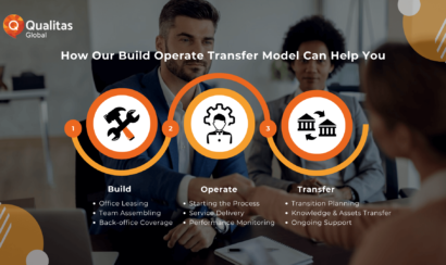 Understanding Build Operate Transfer Model (BOT) – Part 2